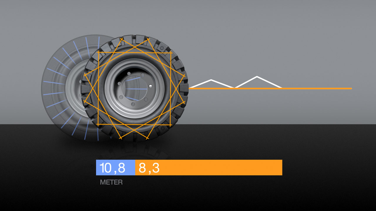 Binar I Motion Design I Continental